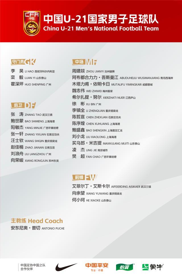 意甲直播-U21国足新一期集训名单公布 何小珂木塔力甫在列