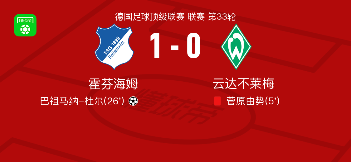 英超直播-霍芬海姆1-0云达不莱梅,巴祖马纳-杜尔助球队取胜